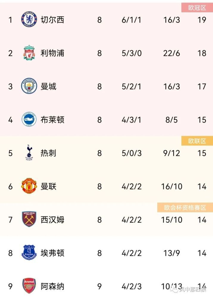 免费av网址在线